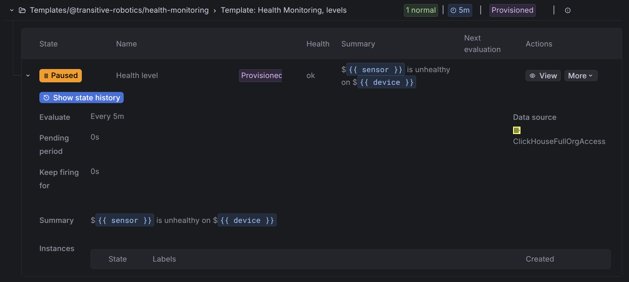Grafana Alert Template
