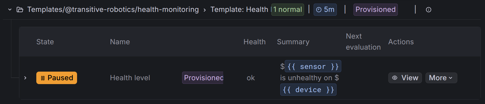 Grafana duplicate and configure alert templates