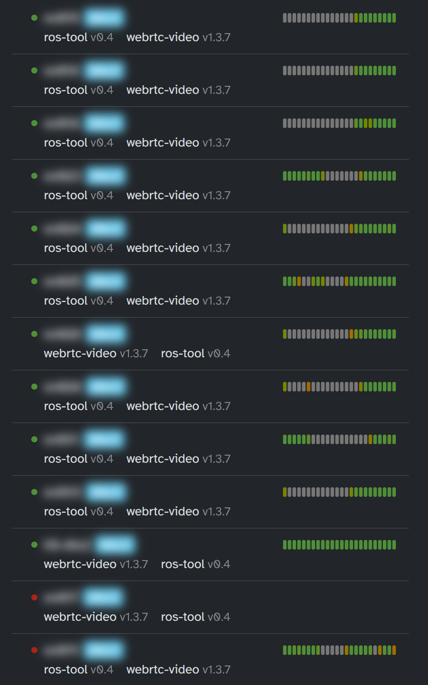 Heartbeat history, showing the last 24h of online status of robots