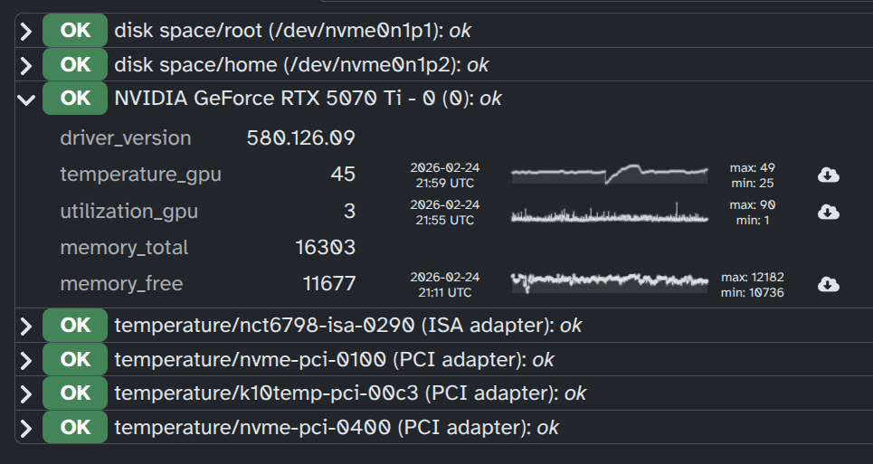 Easy monitoring of fleet health Preview image of Health Monitoring